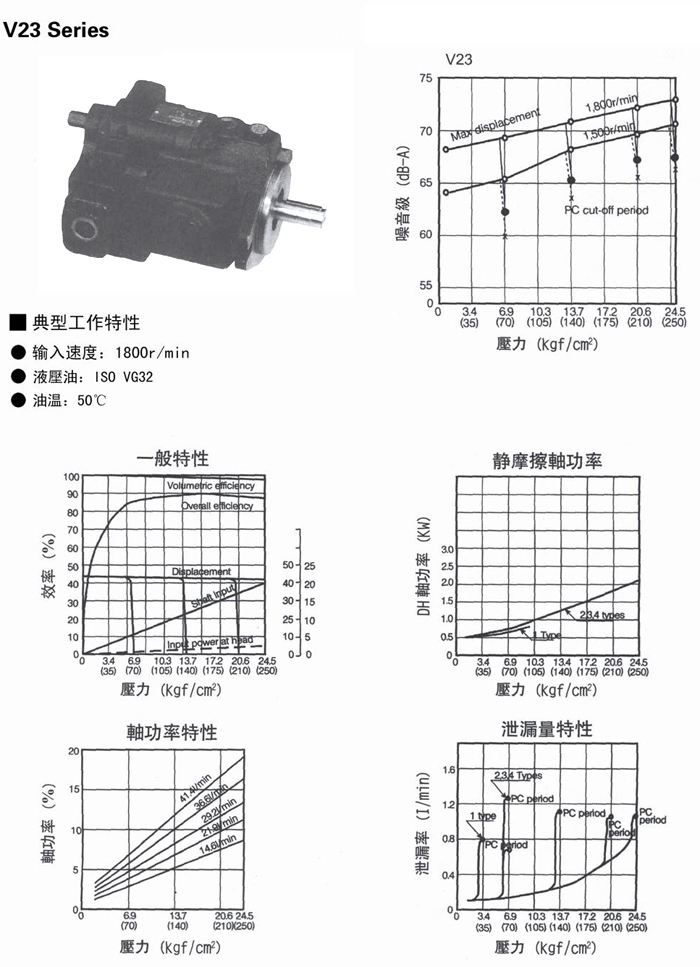 台湾Janus柱塞泵V23系列