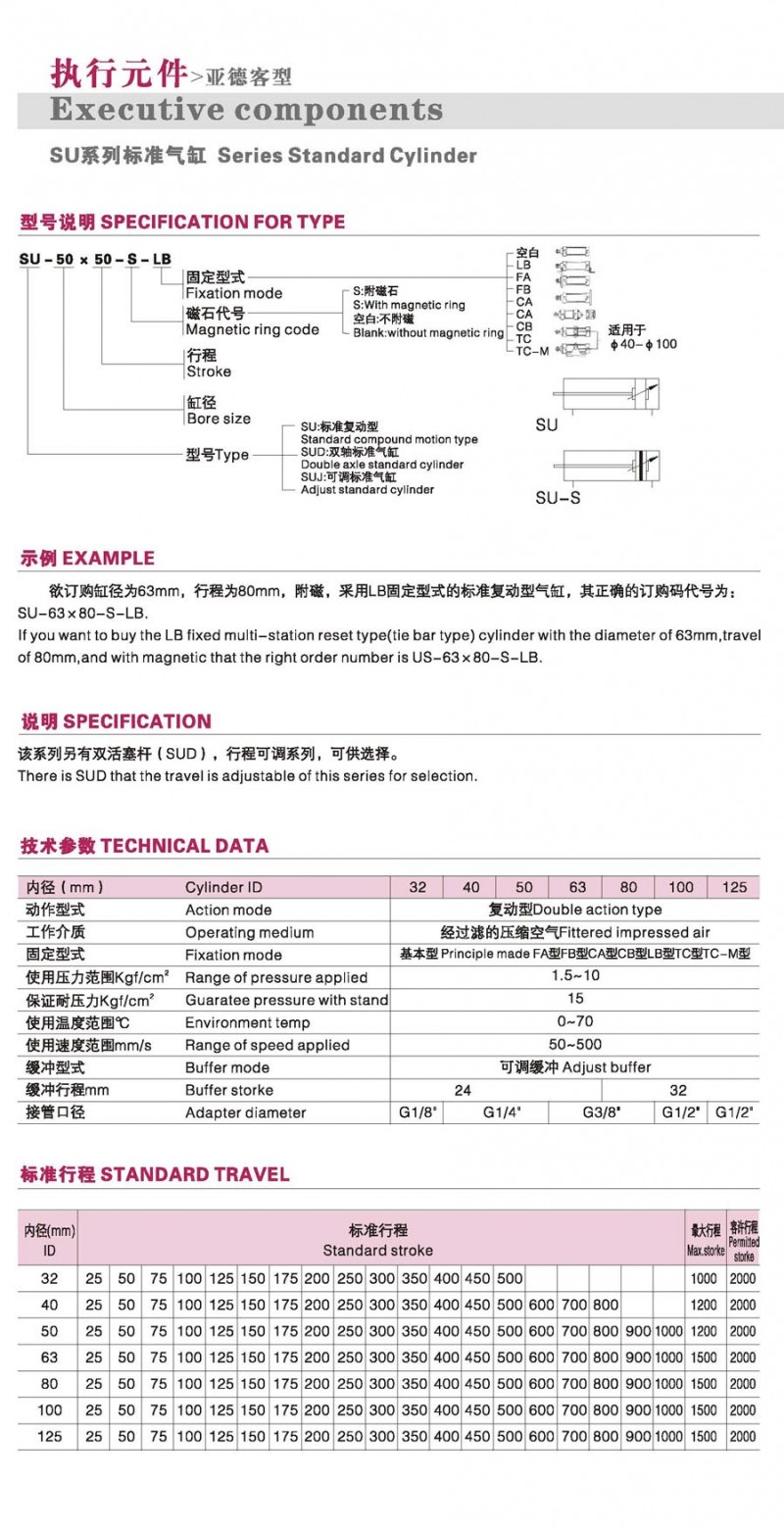 DONT气缸