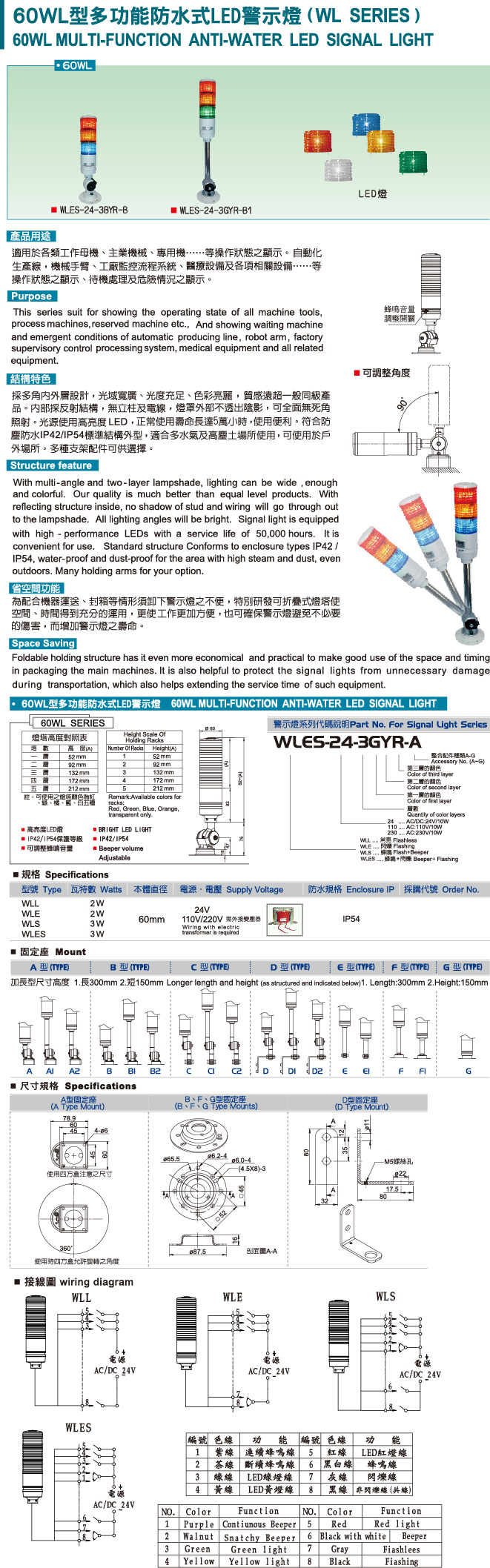 GOLDEN LIGHTING LED信号灯