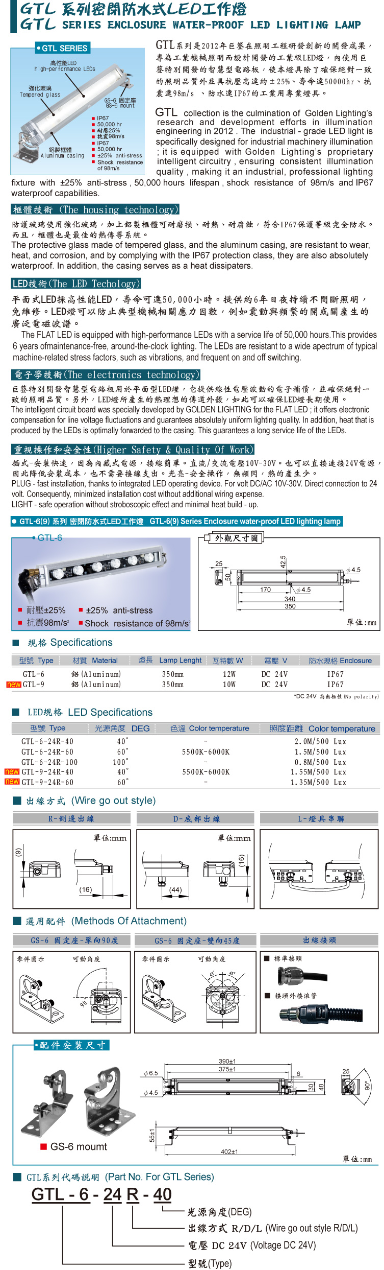 GOLDEN LIGHTING LED照明灯