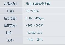 MIHANA法兰全启式安全阀