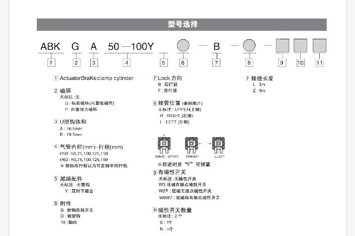 TPCPAGE气缸