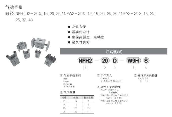 TPCPAGE气缸