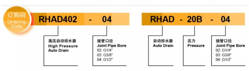 RYZDH排水器