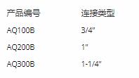 aiaxis StockPhil浮阀—黄铜