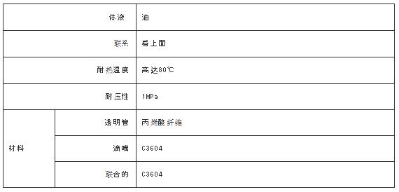 MAEDA KOKI油信号MKD系列