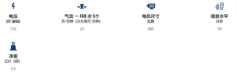 SILAIR 直流无油压缩机C50 (110VDC)系列