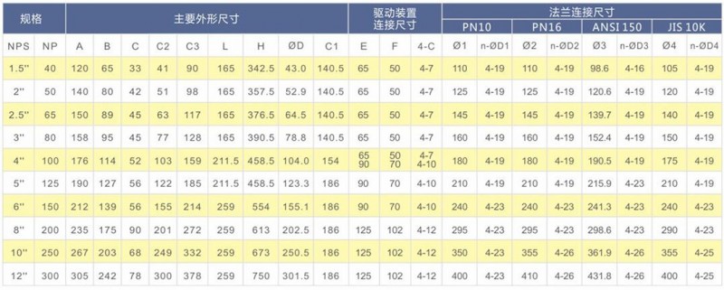 Darhor 电动半衬蝶阀系列