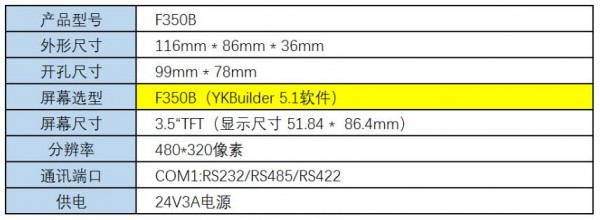 YKHMI 触摸屏F350B系列