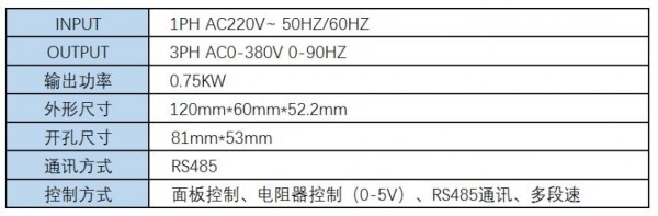 YKHMI 变频器MS750系列