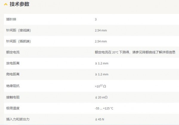 HARTING DIN信号连接器2C系列