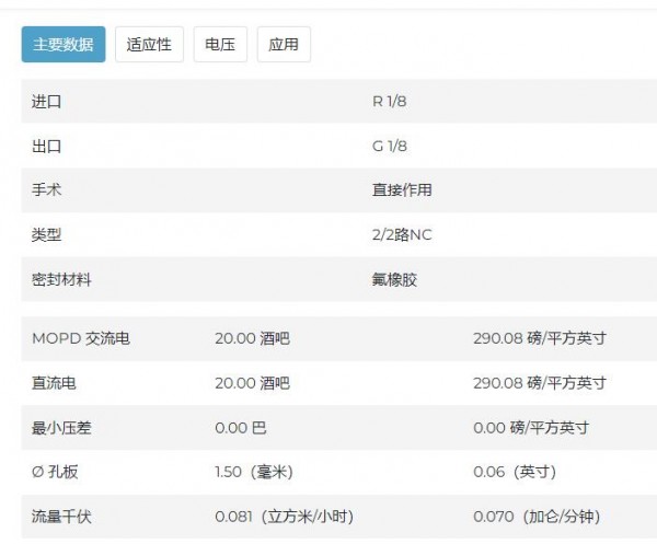 CEME 电磁阀5201系列