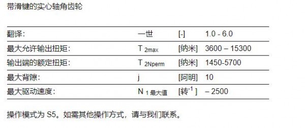 VOGEL-ANTRIEBE 工业锥齿轮行星齿轮ML系列