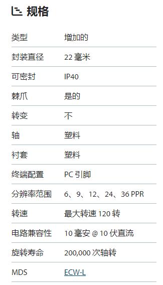 BOURNS 联系编码器ECW系列