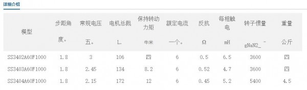 SAMSR 闭环步进电机86MM系列