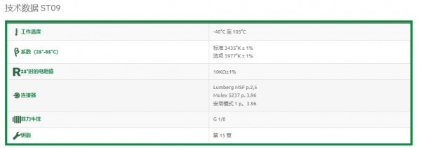 BRAHMA 浸入式探头ST09-ST09FE系列