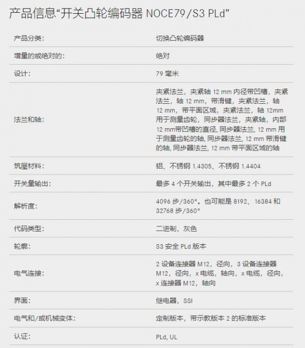 TWK 开关凸轮编码器NOCE79/S3 PLd系列