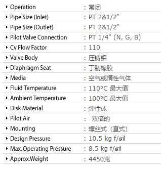 TAE-HA 脉冲阀TH-5460-S系列