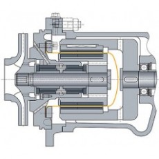 RHEINHUTTE PUMPEN 磁耦合器系列