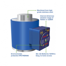 straightpoint 无线压缩称重传感器系列