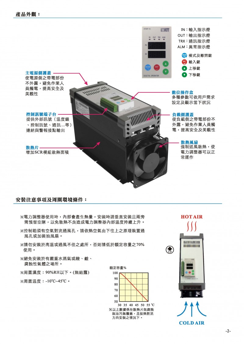 20210527-W7目錄ver3-無地址_页面_03