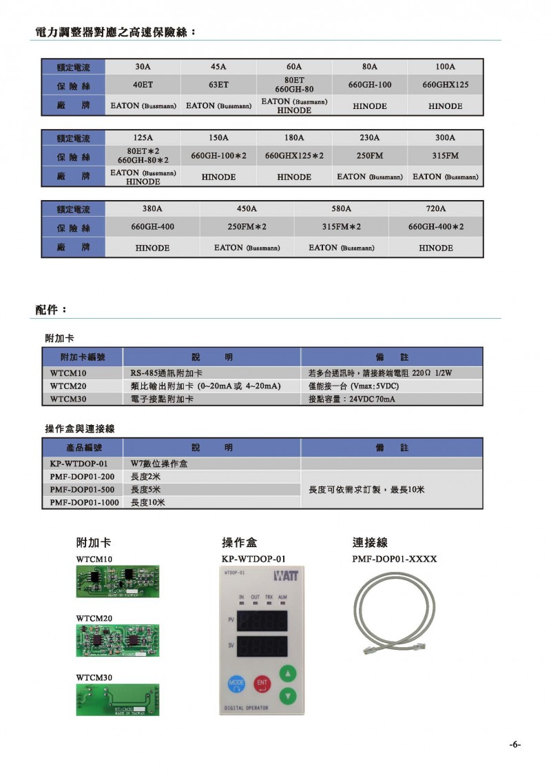 20210527-W7目錄ver3-無地址_页面_07