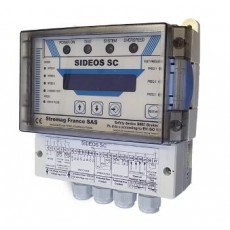 Stromag 速度监控模块SIDEOS SC系列