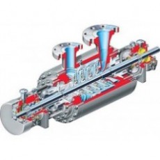 FLOWSERVE 多 扩压器桶式泵WXB系列