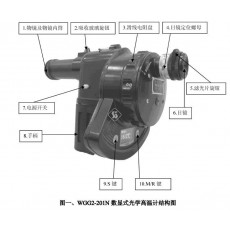 saic 高精度多功能光学高温计WGG200GJ型系列