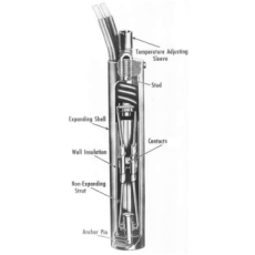 FENWAL 控制器17000系列