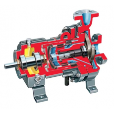 INNOMAG 化工流程泵AMSE (ANSI)系列
